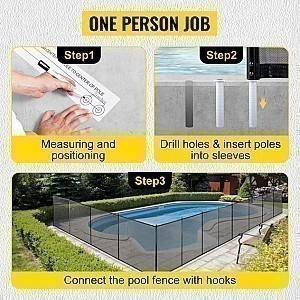 4 X 12 Ft Swimming In-Ground Pool Security Fence